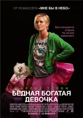 Картинка Фильмы Бедная богатая девочка (2011) CAMRip