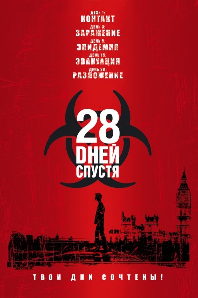 Картинка Фильмы 28 дней спустя / 28 Days Later... (2004) BDRip