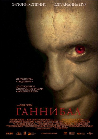 Картинка Фильмы Ганнибал / Hannibal (2001) BDRip